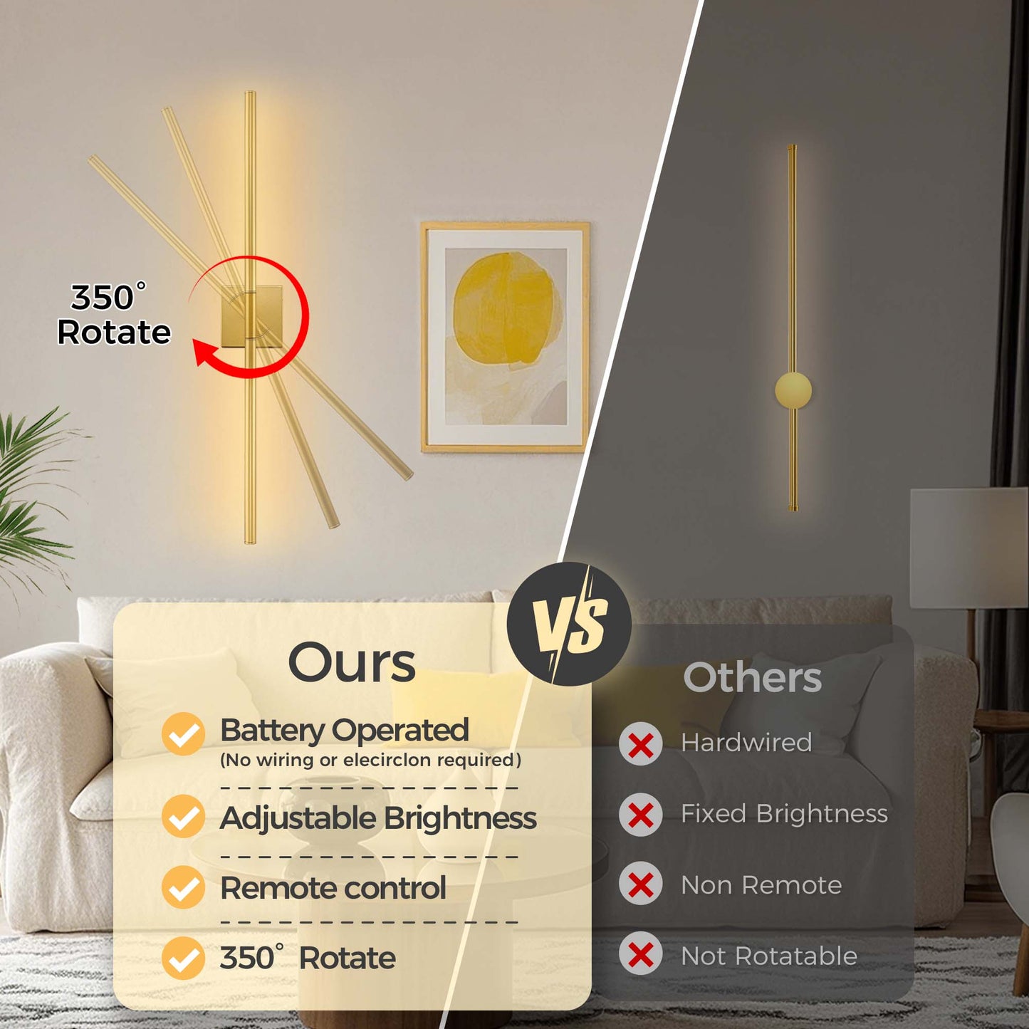 2-Light Gold Dimmable LED Wall Sconce with Remote Control, Wireless Installation, USB Charging, Wall Decor(2-Pack)