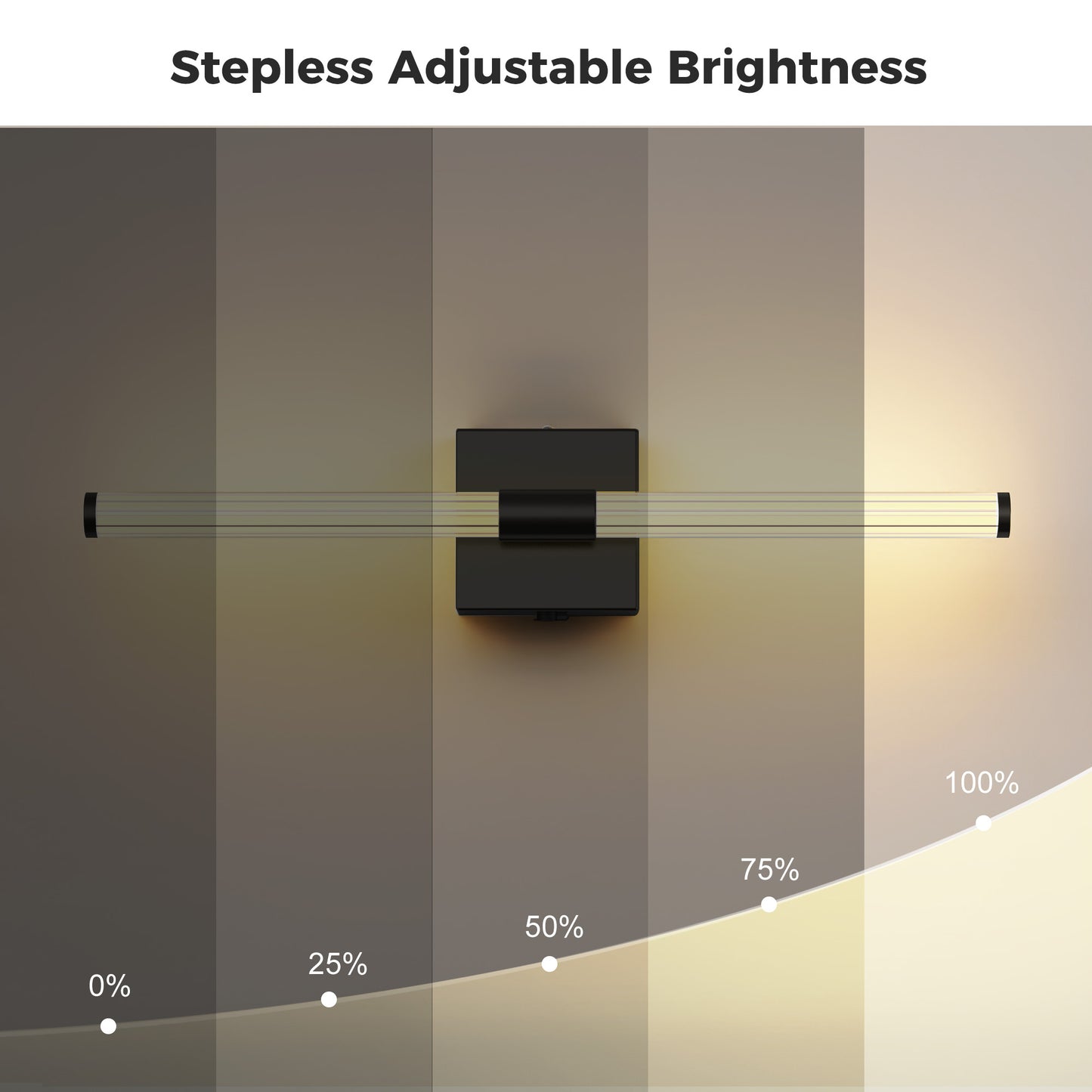 24 in. Black 1-Light LED Wall Sconce Set, Wireless Rechargeable Vanity Light Bar for Bedroom and Bathroom 2 Pack