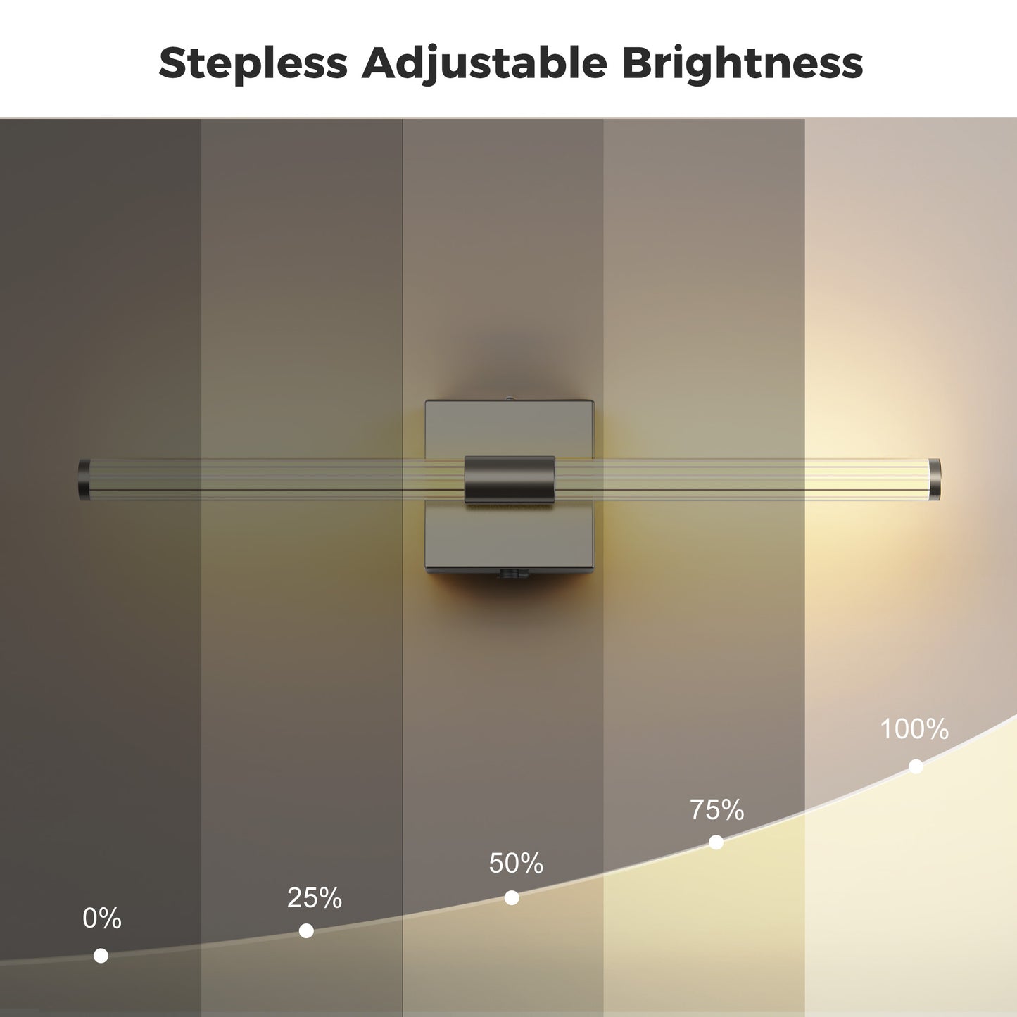 24 in. Nickel 1-Light LED Wall Sconce Set, Wireless Rechargeable Vanity Light Bar for Bedroom and Bathroom