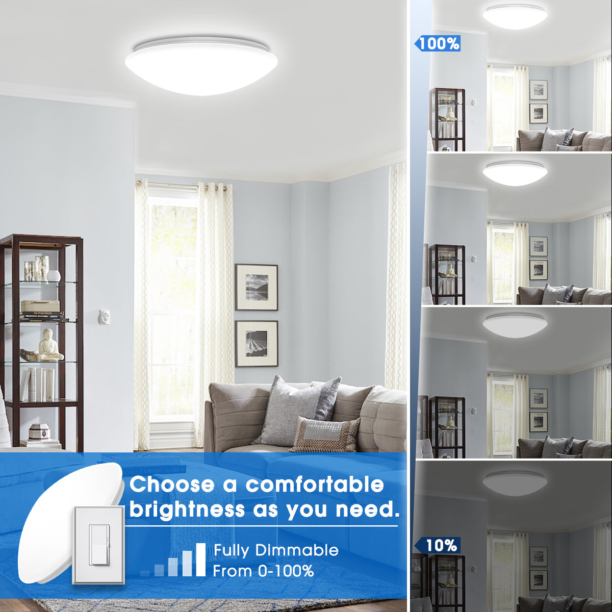 13 in. White Round Dimmable LED Flush Mount Ceiling Light in Daylight White 6000K with ETL Certified