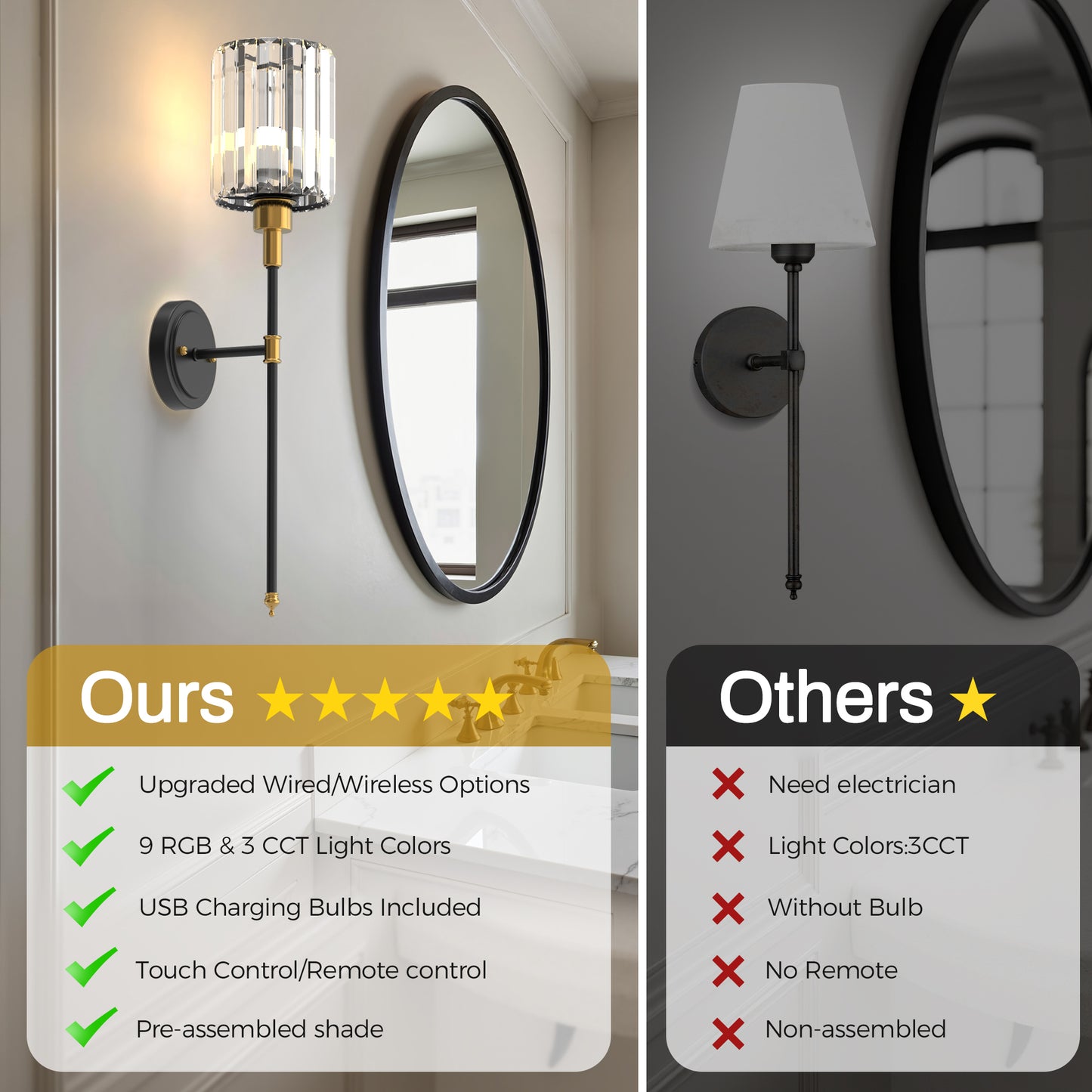 YANSUN 2pk Modern Crystal Wall Sconce with Remote Control, 24.6" Black & Copper Decorative Indoor Wall Light with RGB Color Changing Bulb