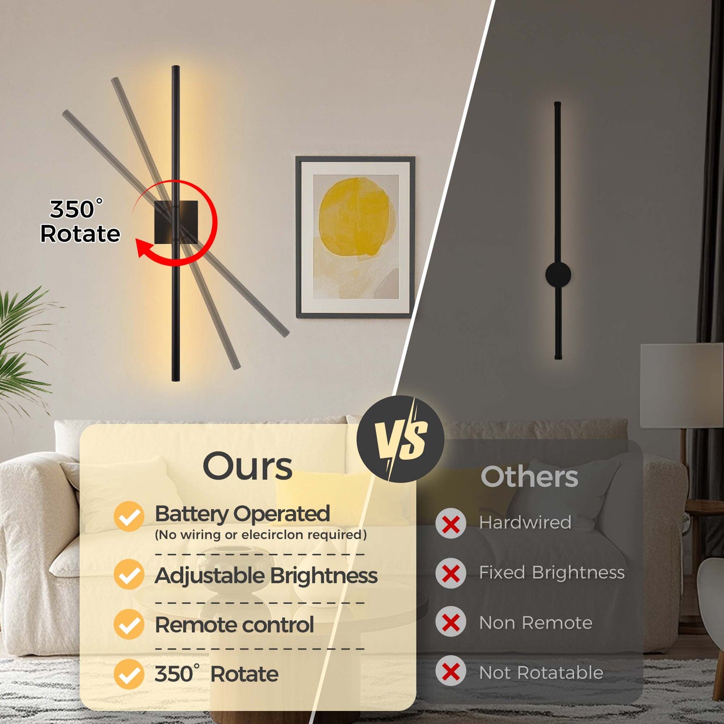 2-Light Black LED Wall Sconce with Remote Control, Wireless Installation, USB Charging, Wall Decor Set of 2