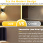 Dimmable Night Lights Plug into Wall, 3000K Soft White, Adjustable Brightness, Auto On/Off, 2-Pack for Bedroom, Hallway