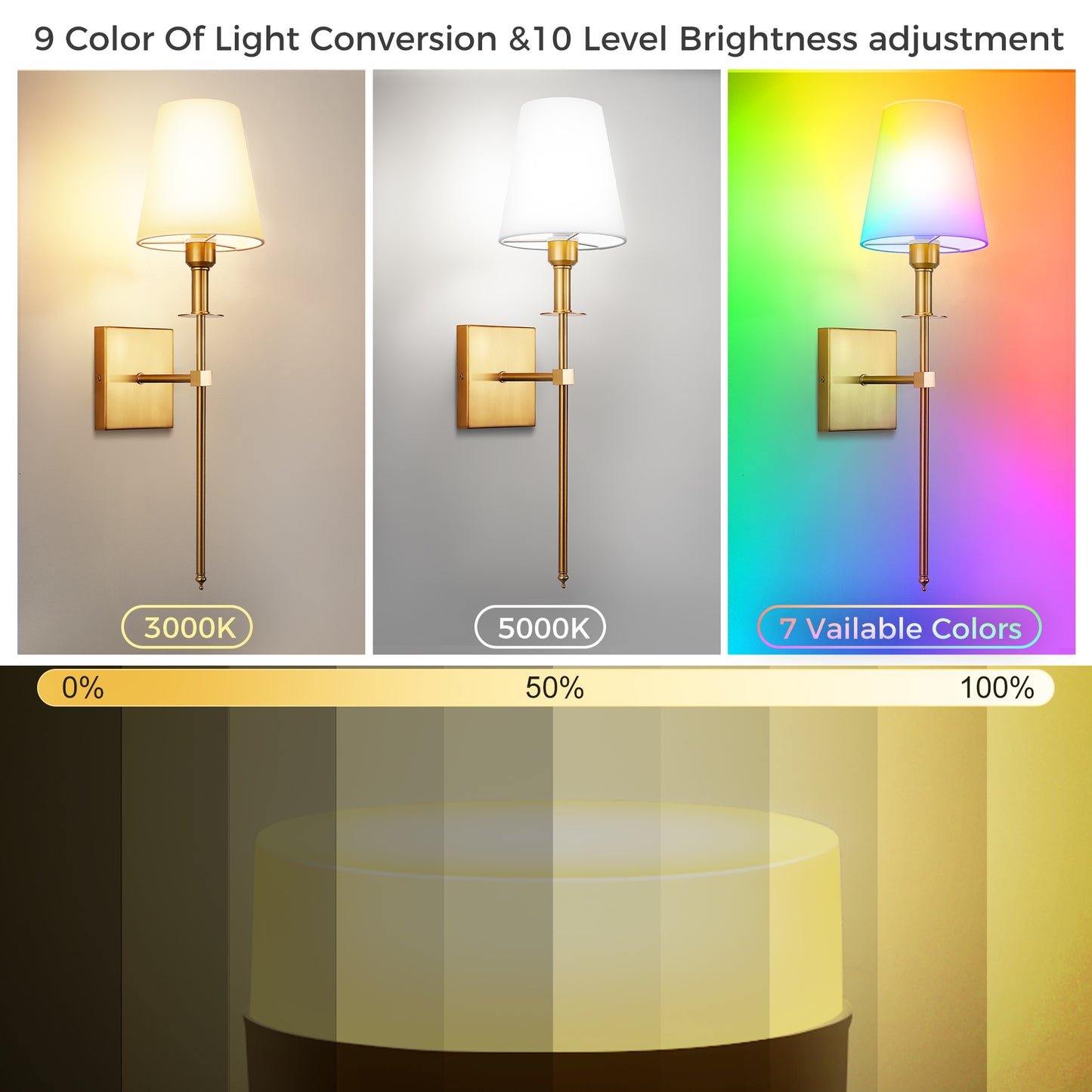 6 in. 1-Light Gold Wall Sconces with Bulbs, Rechargeable Wireless Wall Sconces Dimmable with Remote for Bedroom (2-Pack)