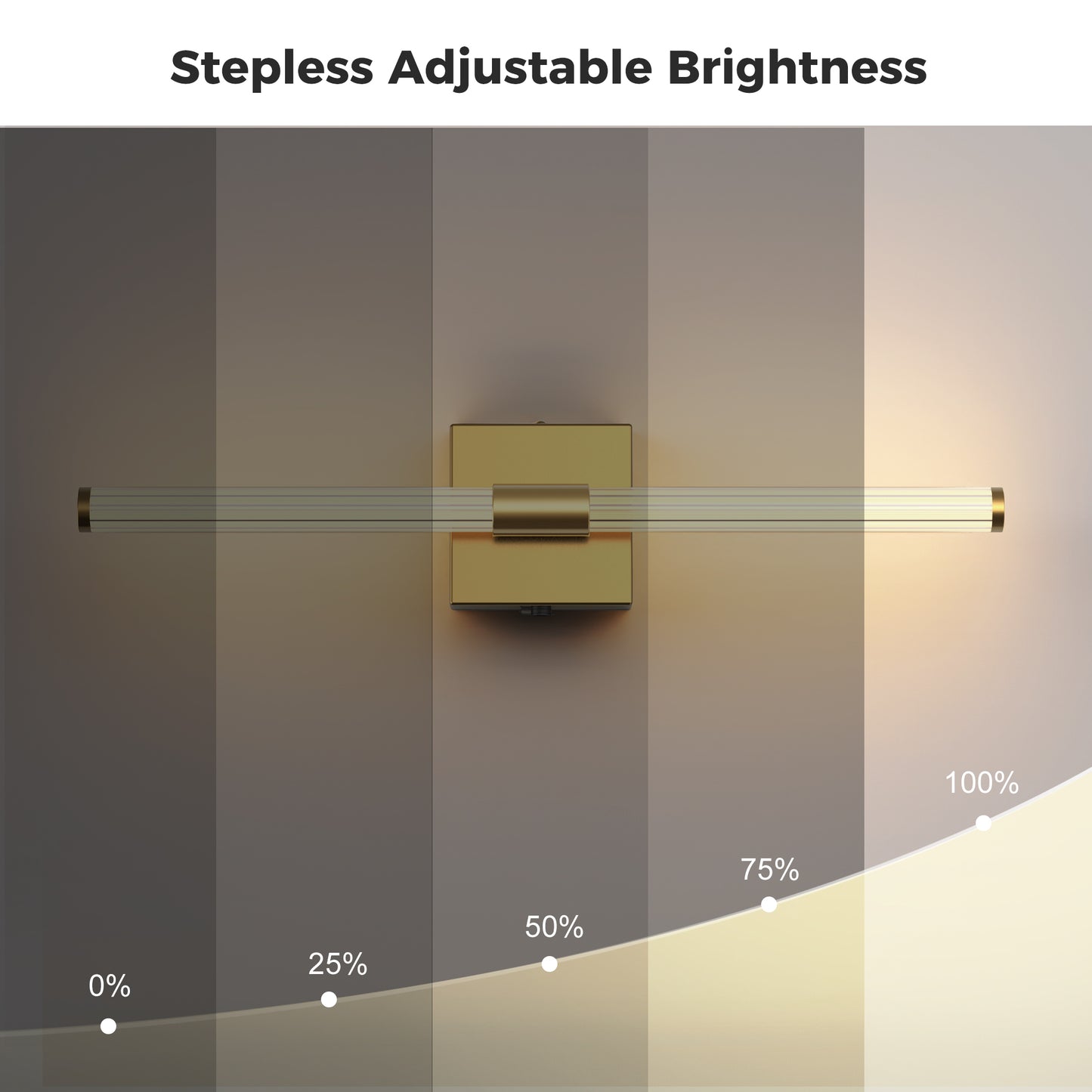 24 in. Gold 1-Light LED Wall Sconce Set, Wireless Rechargeable Vanity Light Bar for Bedroom and Bathroom