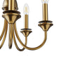 20 in. 5-Light Gold Candle Style Empire Chandelier with Black Fabric Shades for Home Lighting