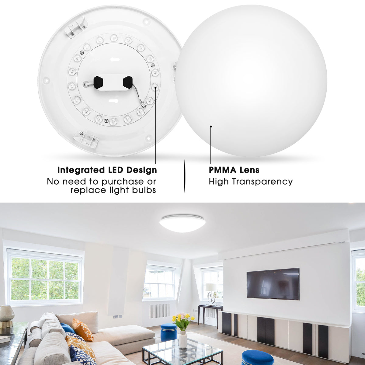 13 in. White Round Dimmable LED Flush Mount Ceiling Light in Daylight White 6000K with ETL Certified